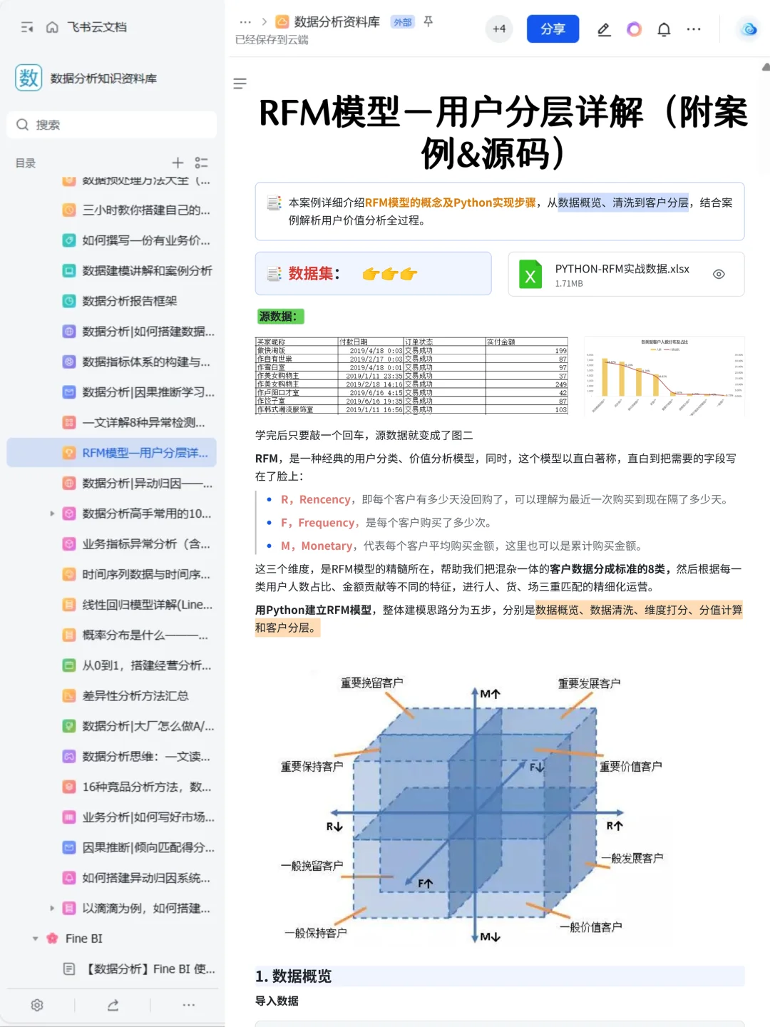 我愿称之为数据分析最伟大的网站！