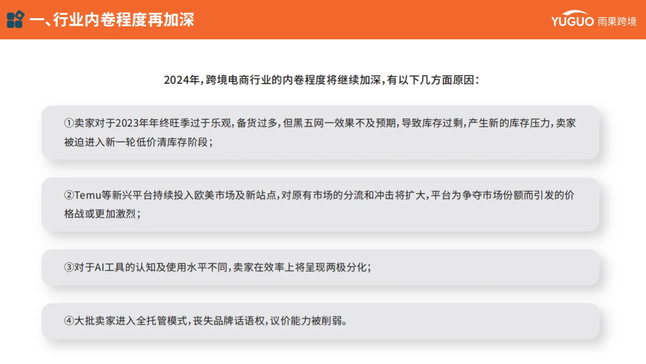 2024跨境电商行业趋势报告