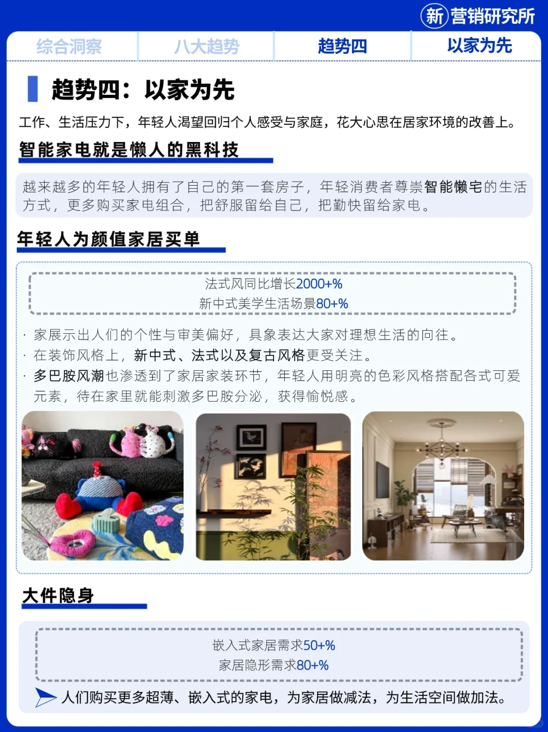 年轻人把钱花在哪? 2024天猫消费趋势报告