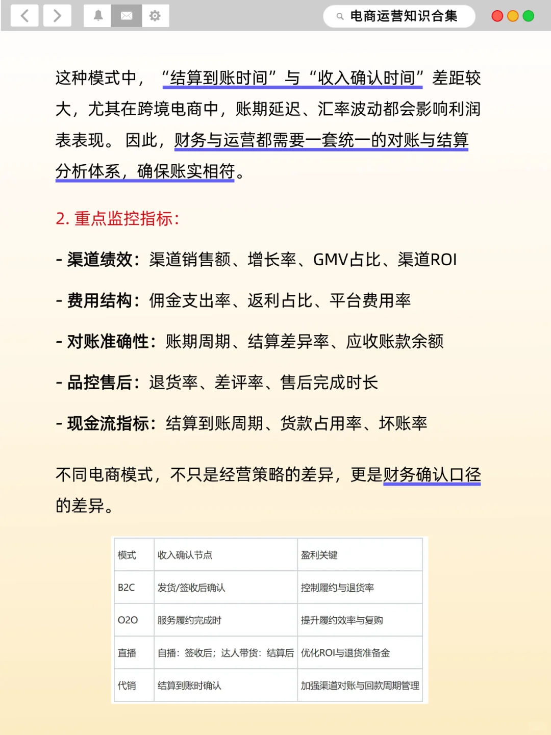 B2C、O2O都是啥?电商人必懂的四大业务模式