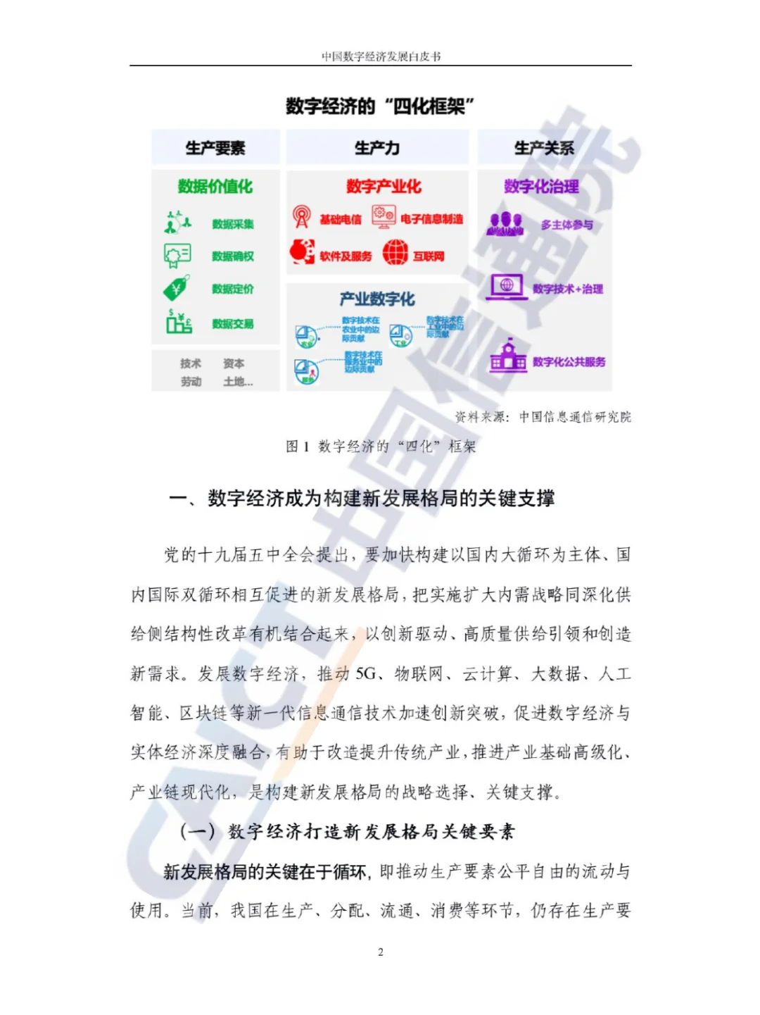 中国数字经济发展白皮书2021 - 88页报告