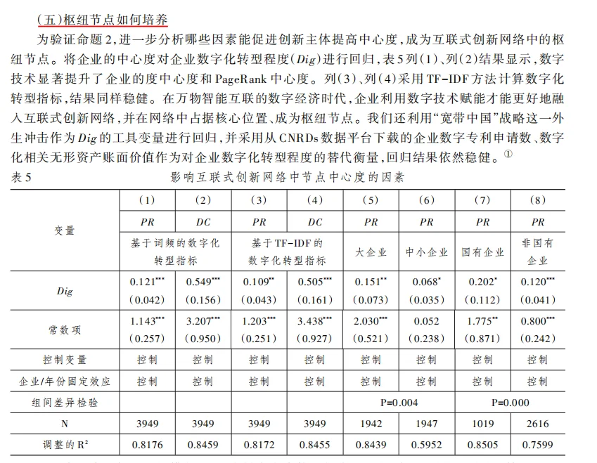 经济研究这篇文章让我见识到了什么是牛x
