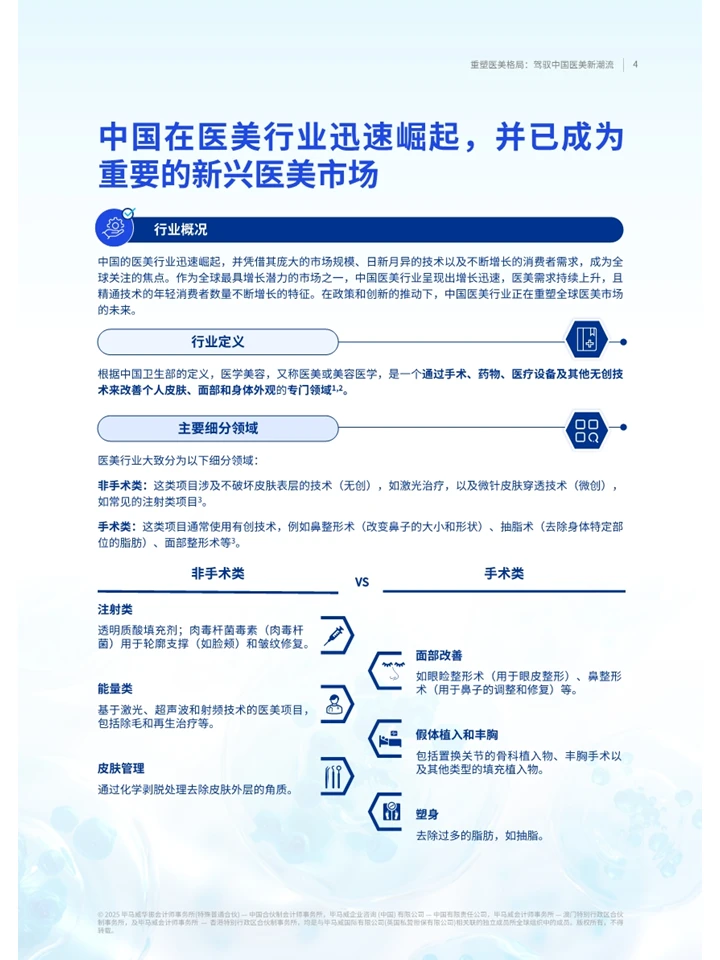 一篇报告洞察2025医美行业格局及发展趋势
