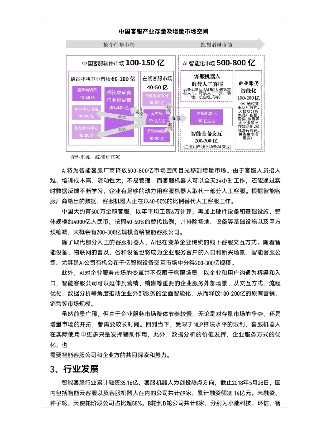 SaaS平台竞品分析报告|B端产品经理必备干货