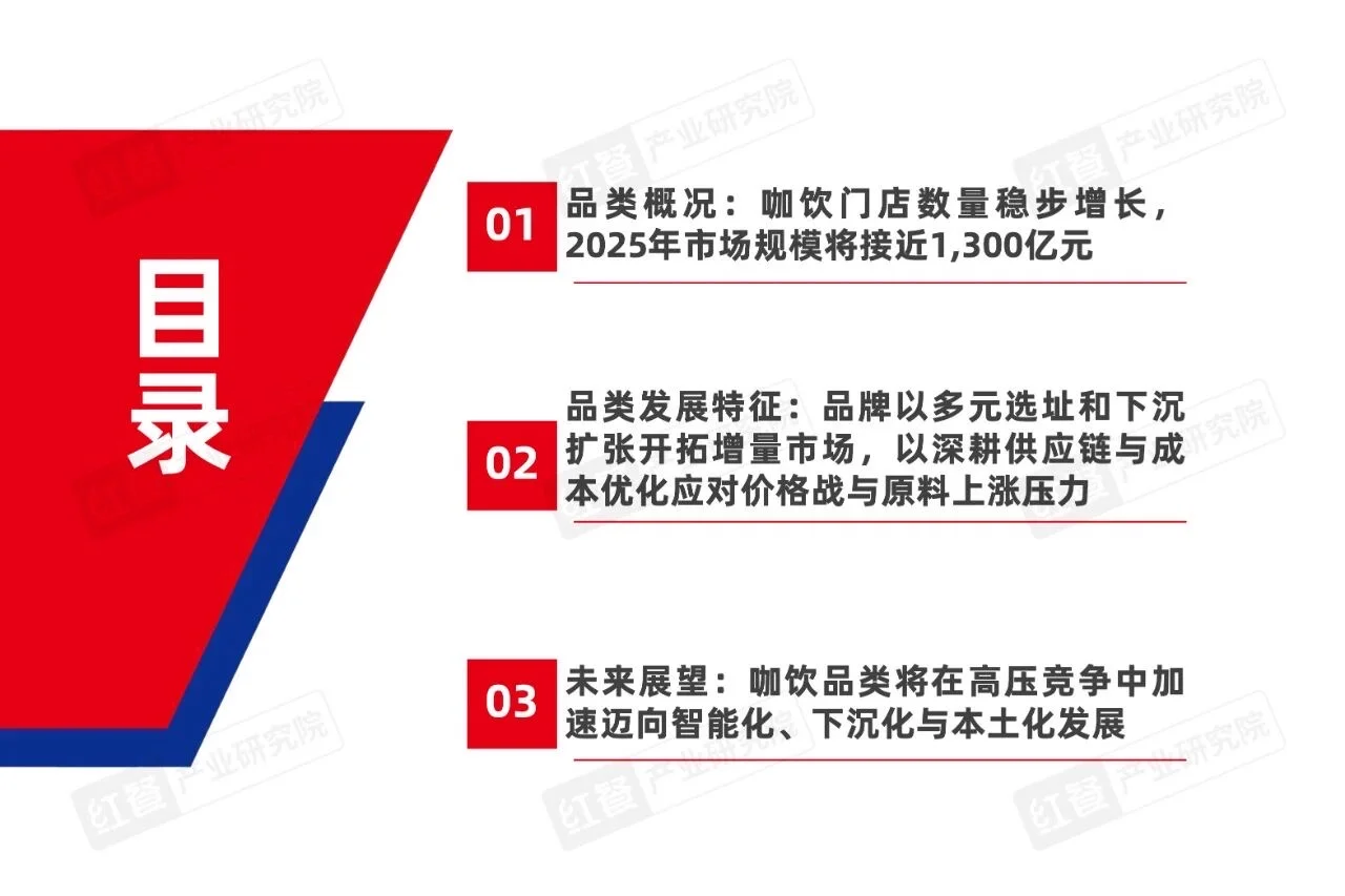 2025咖饮品类发展报告