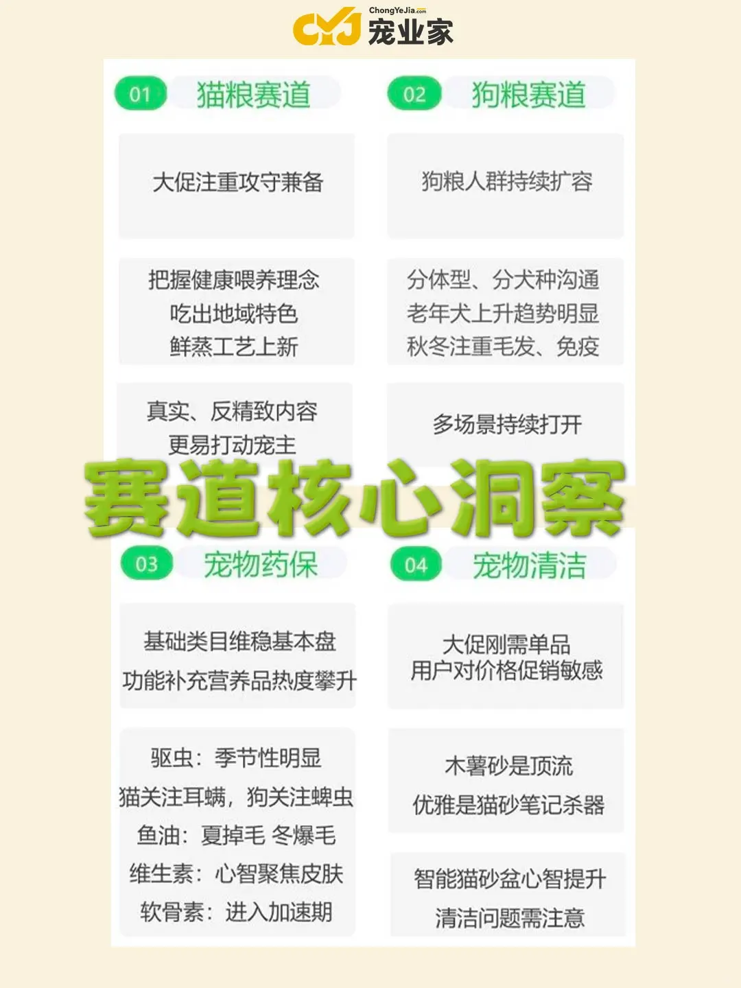 行业报告｜小红书双11宠物行业趋势前瞻
