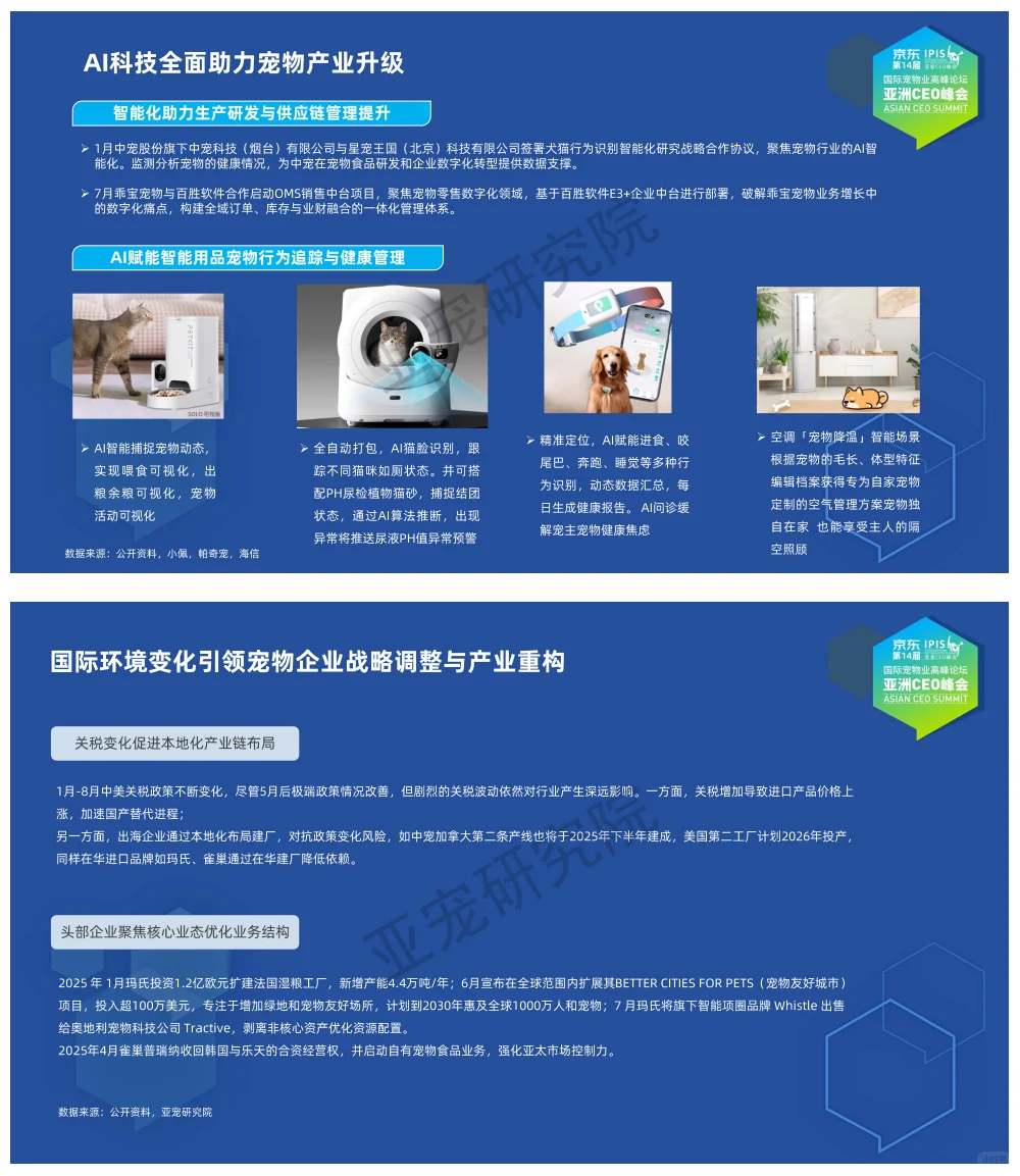 行业报告-《亚宠会2025宠物行业蓝皮书》