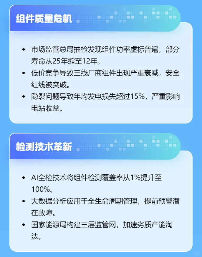 《光伏发电现状与面临瓶颈问题》分析报告
