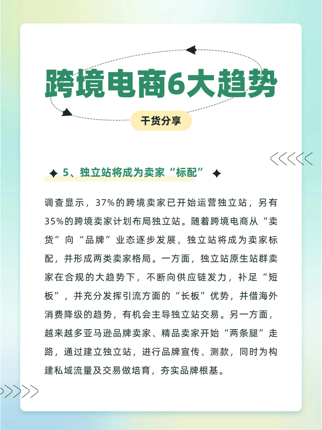 2023年跨境电商6大趋势