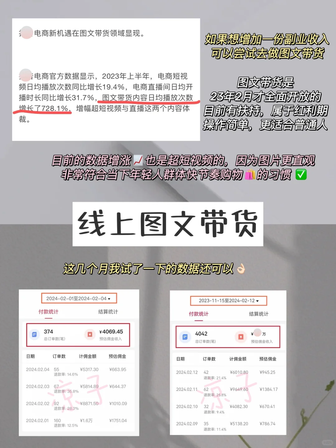 2024创业新趋势 | 普通人能把握的新机遇?