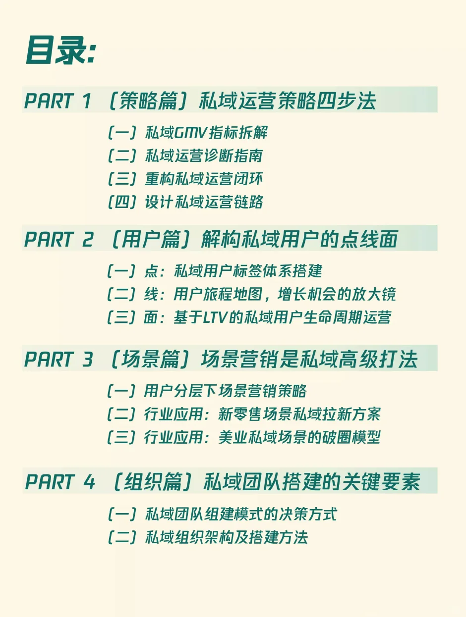 10个私域增长模型—升级你的私域策略方案