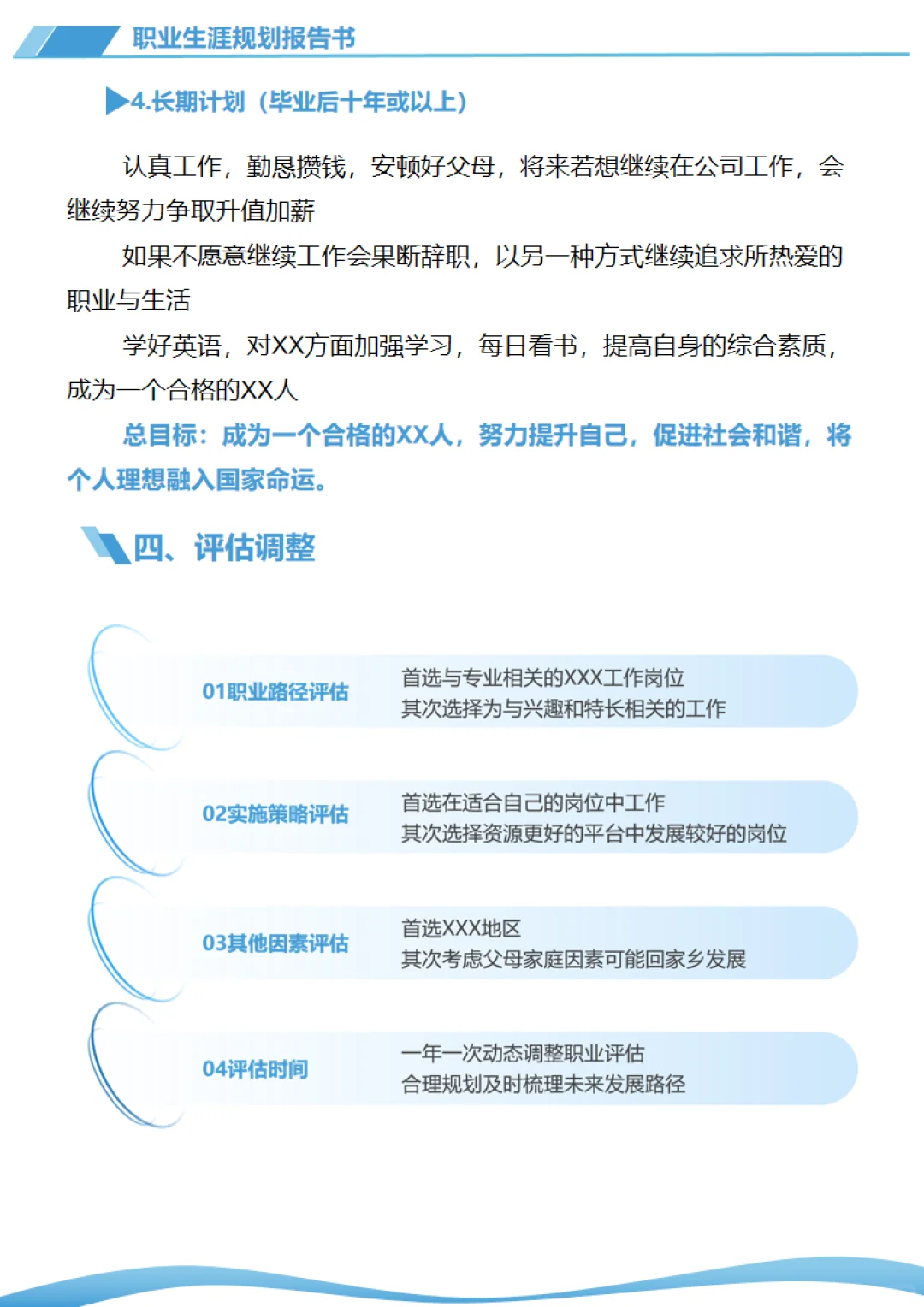 第三届“职规赛”生涯发展报告