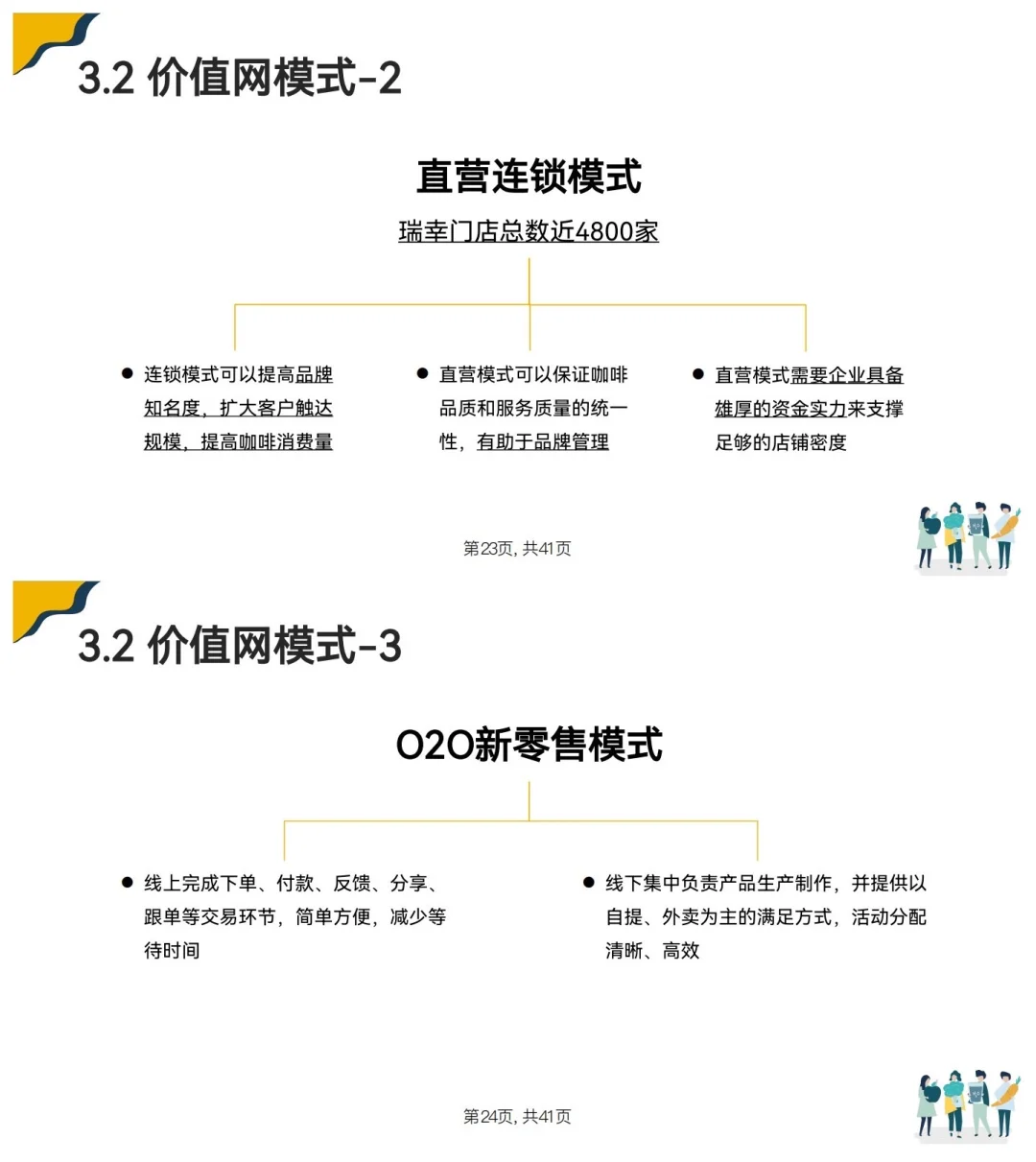 瑞幸咖啡商业模式分析