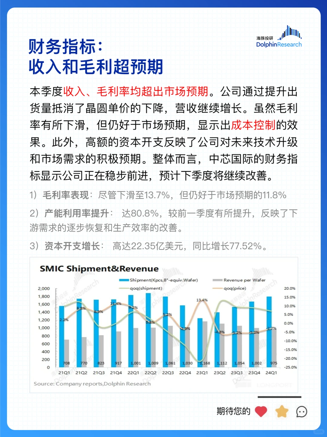 ?中芯国际:漫长低谷,终于快熬出头了