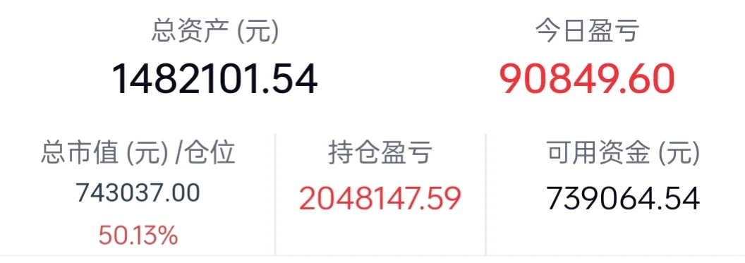 11.18号早盘必读