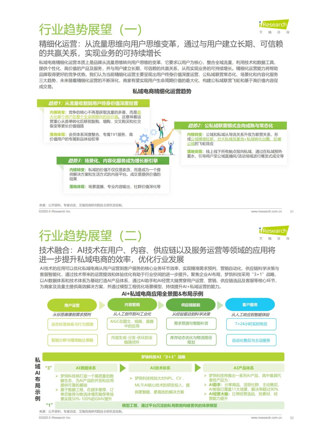 私域怎么入门?你要先学会看报告