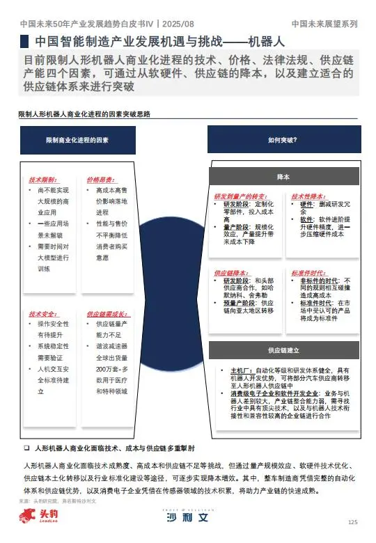 ?2025年中国未来产业趋势②|智能制造
