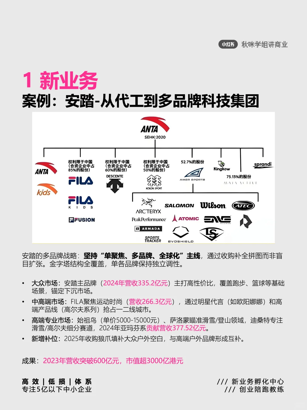 深度整理 | 第二增长线的六大破局点