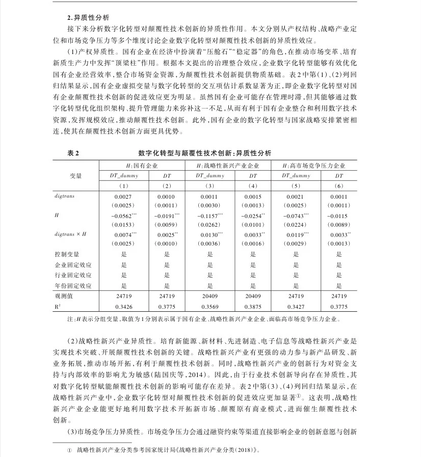 企业数字化转型对颠覆性技术创新 实证分析