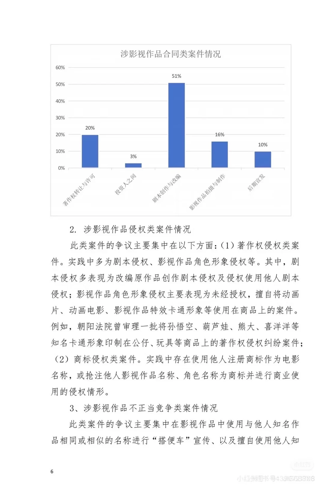 涉影视作品知识版权全链条司法保护白皮书
