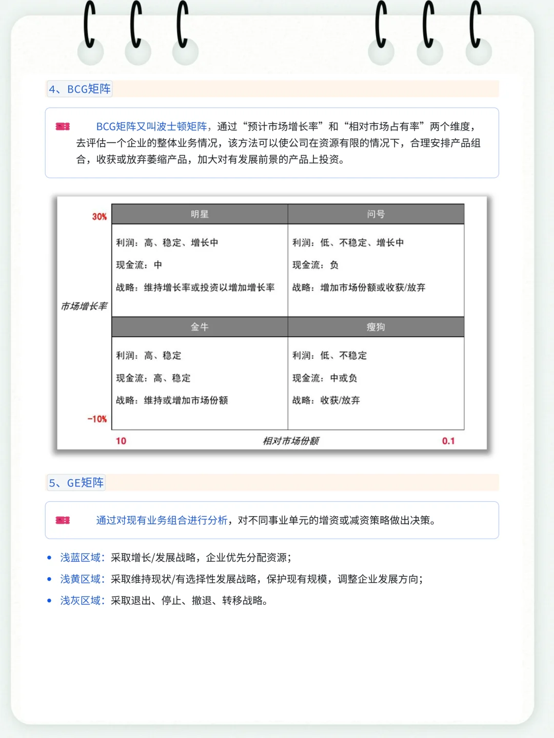 数据分析高手常用的 36 个高级数据模型