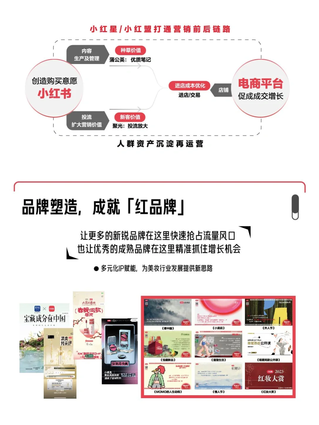 一篇看懂!2024小红书《中国美妆行业白皮书》