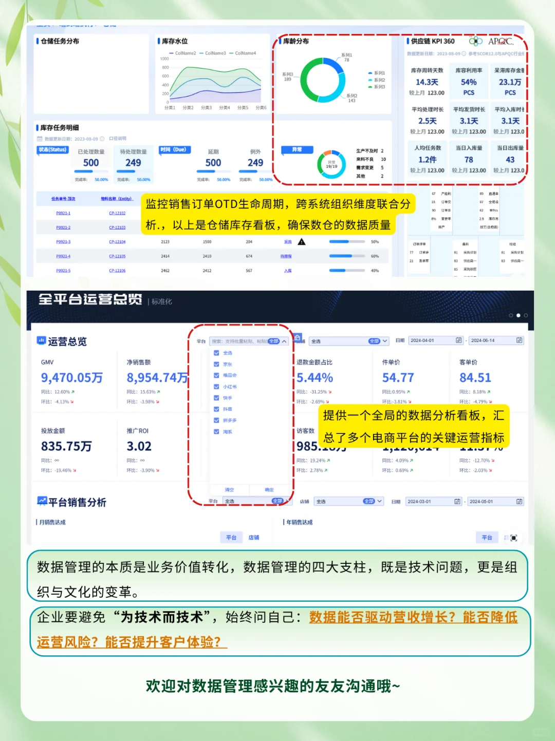 一文看懂数据管理的四大支柱