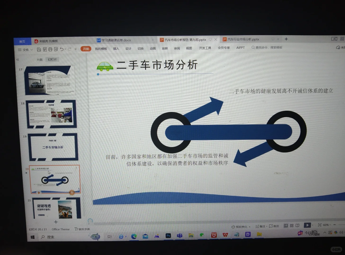 汽车行业市场分析报告