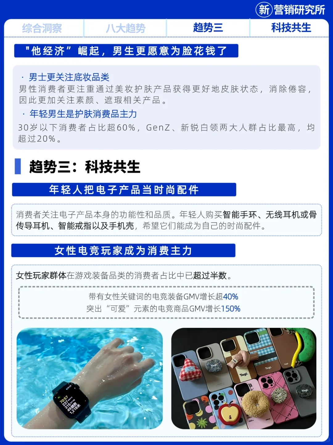 年轻人把钱花在哪? 2024天猫消费趋势报告
