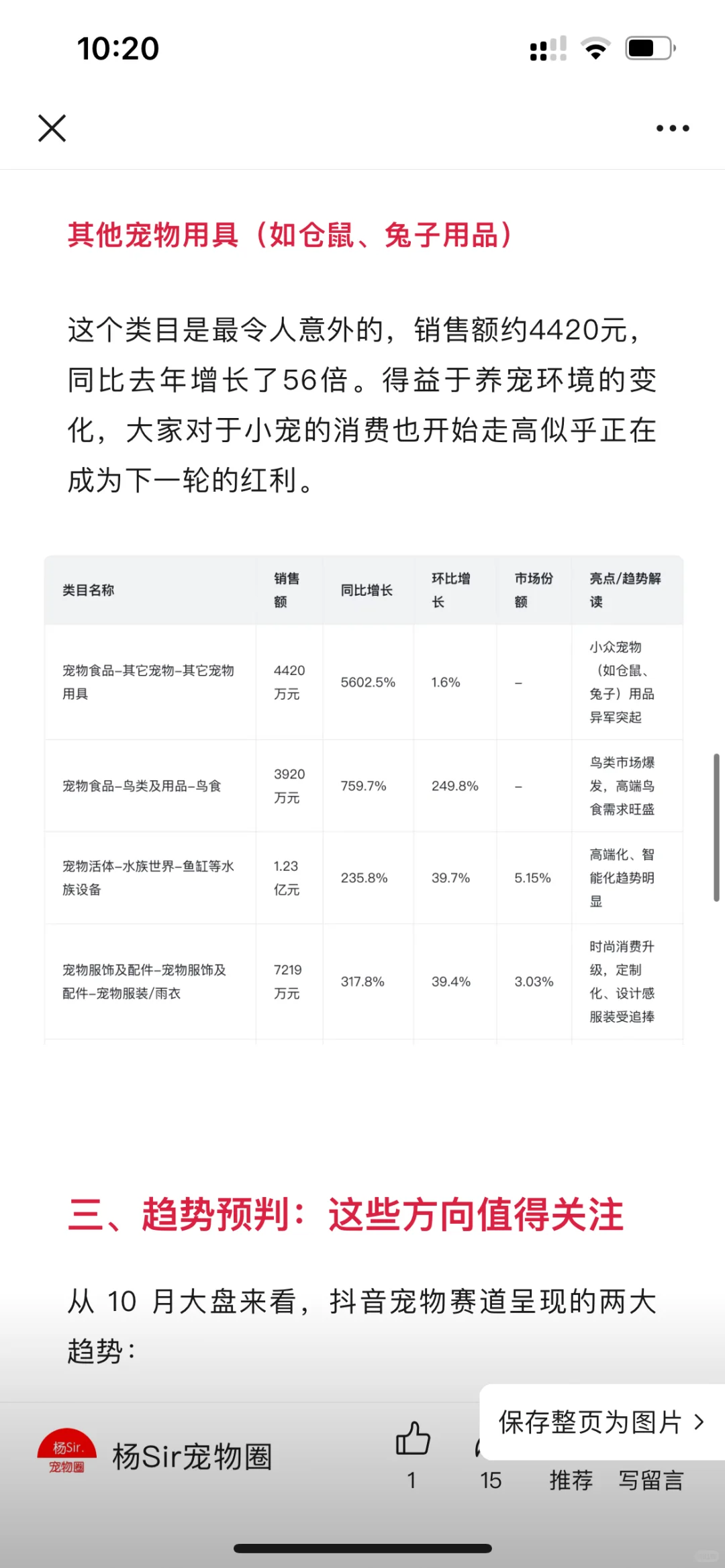 刚刚，这些宠物赛道类目10月份卖爆了