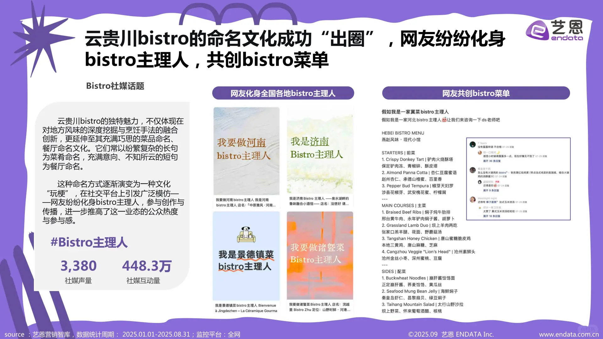 新消费-2025年“漂亮饭”社媒观察报告
