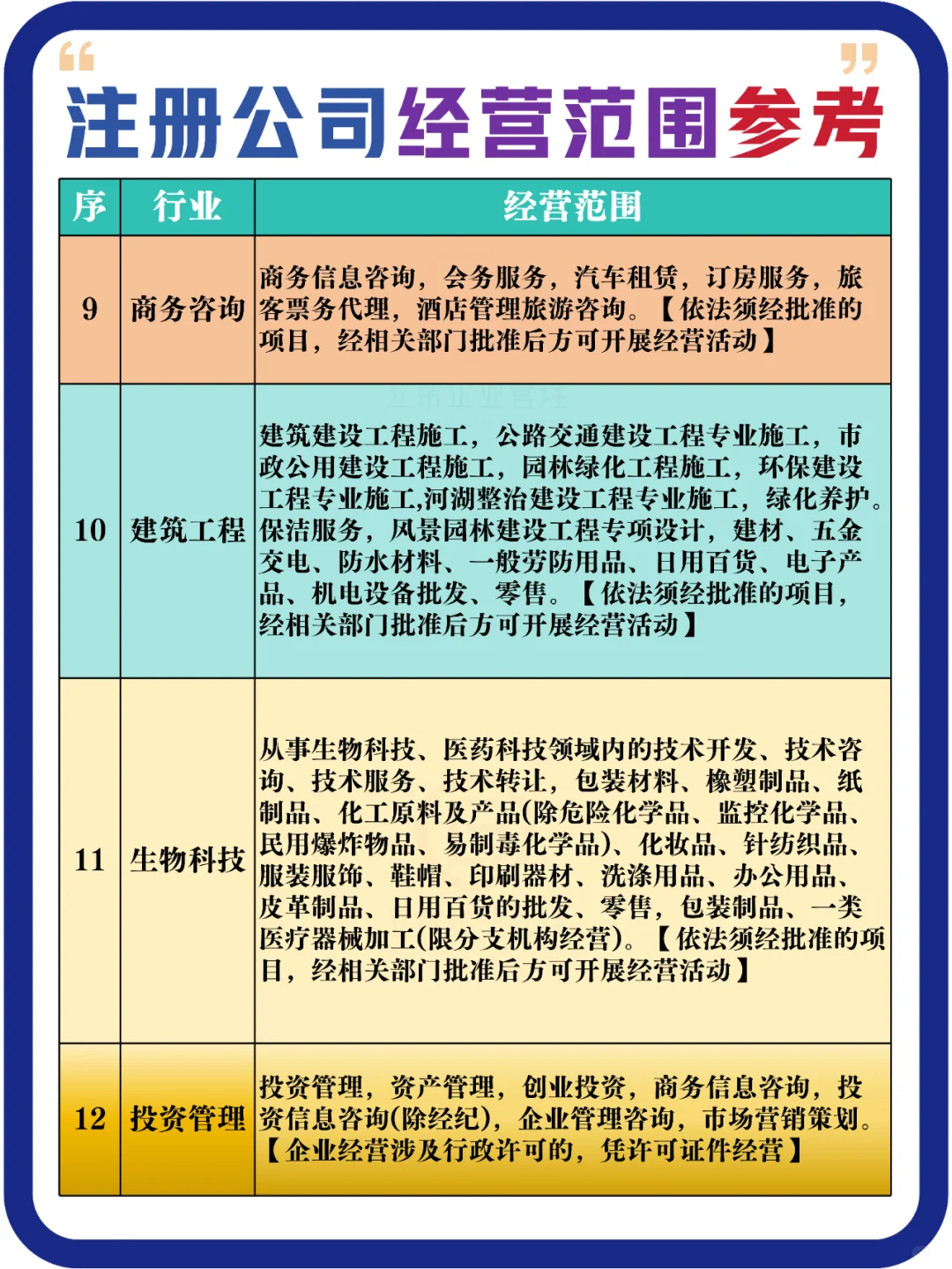 不懂就问!企业服务,我们能为您提供什么?