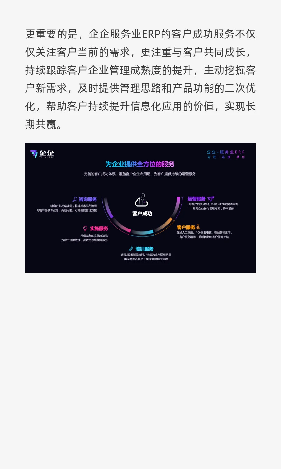 什么是服务业ERP?