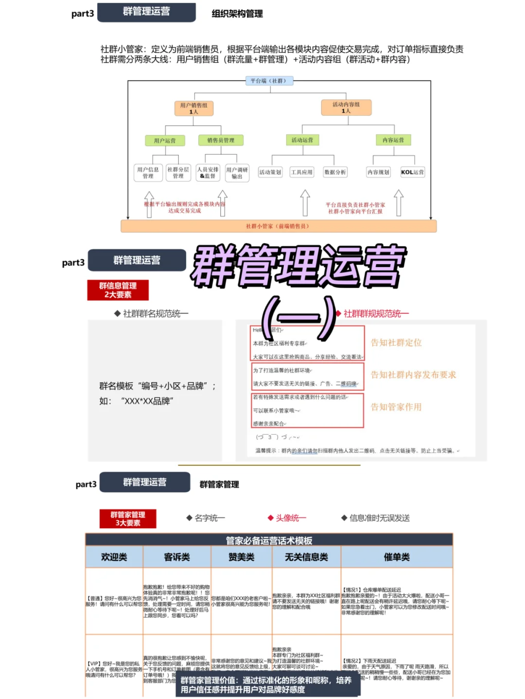 有赞方案?手把手教你玩转社群运营