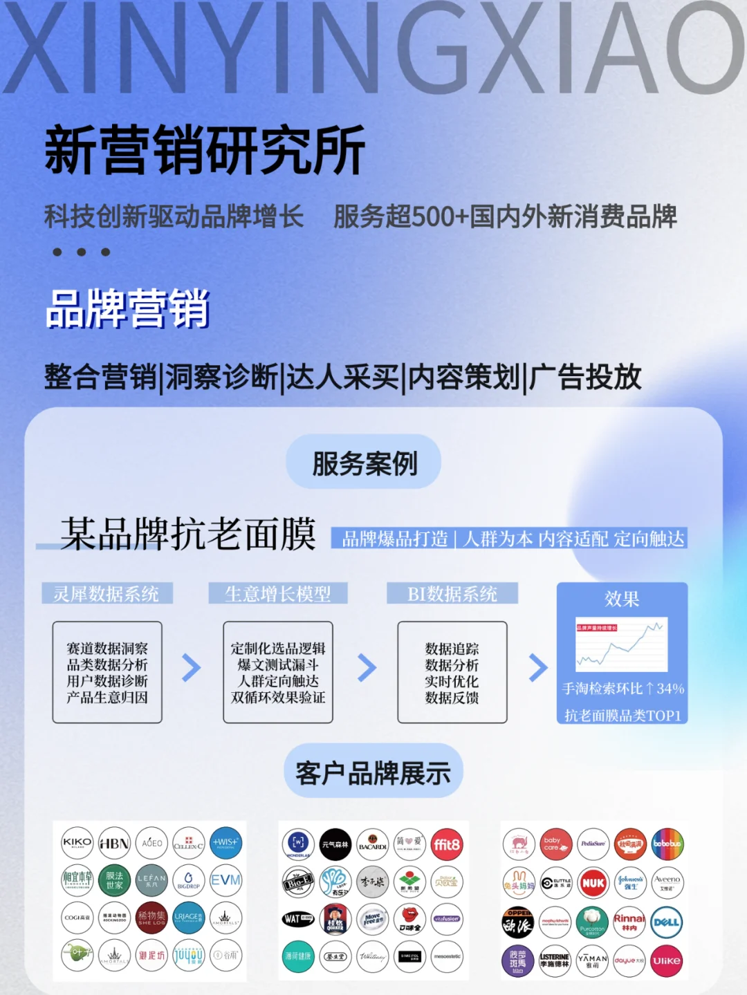 消费降级还会持续吗？2024年消费趋势洞察