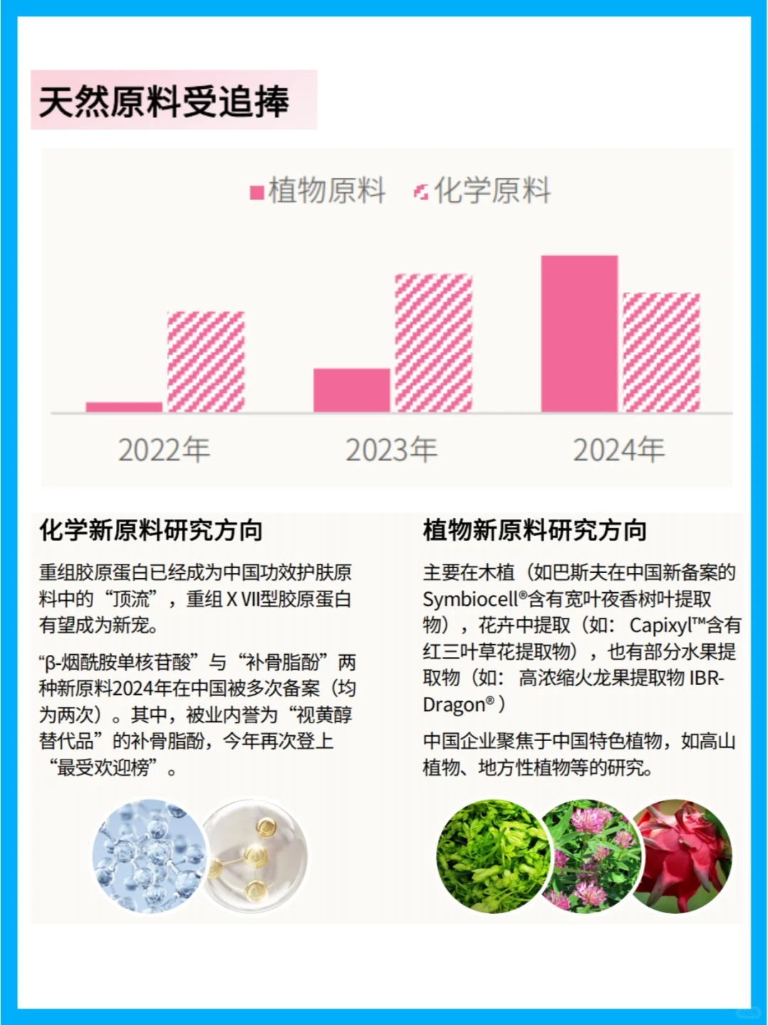 25年美妆行业趋势:新人群、新市场、新机遇