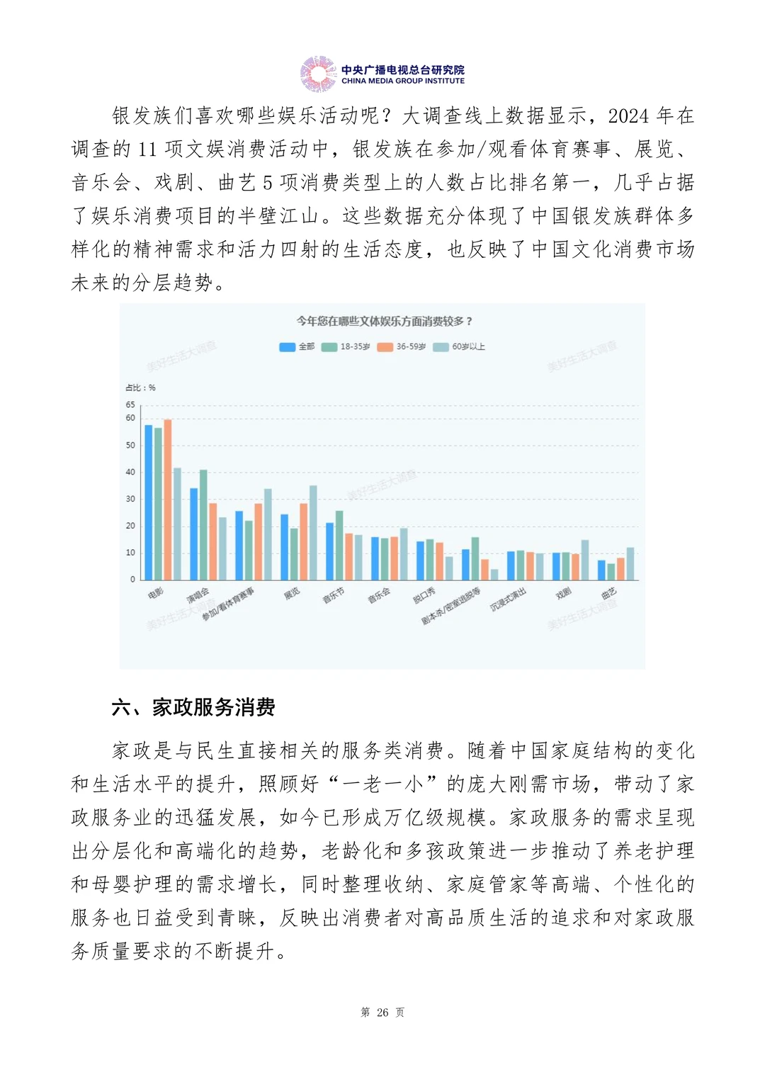 深度解读2025中国居民消费特点及趋势报告