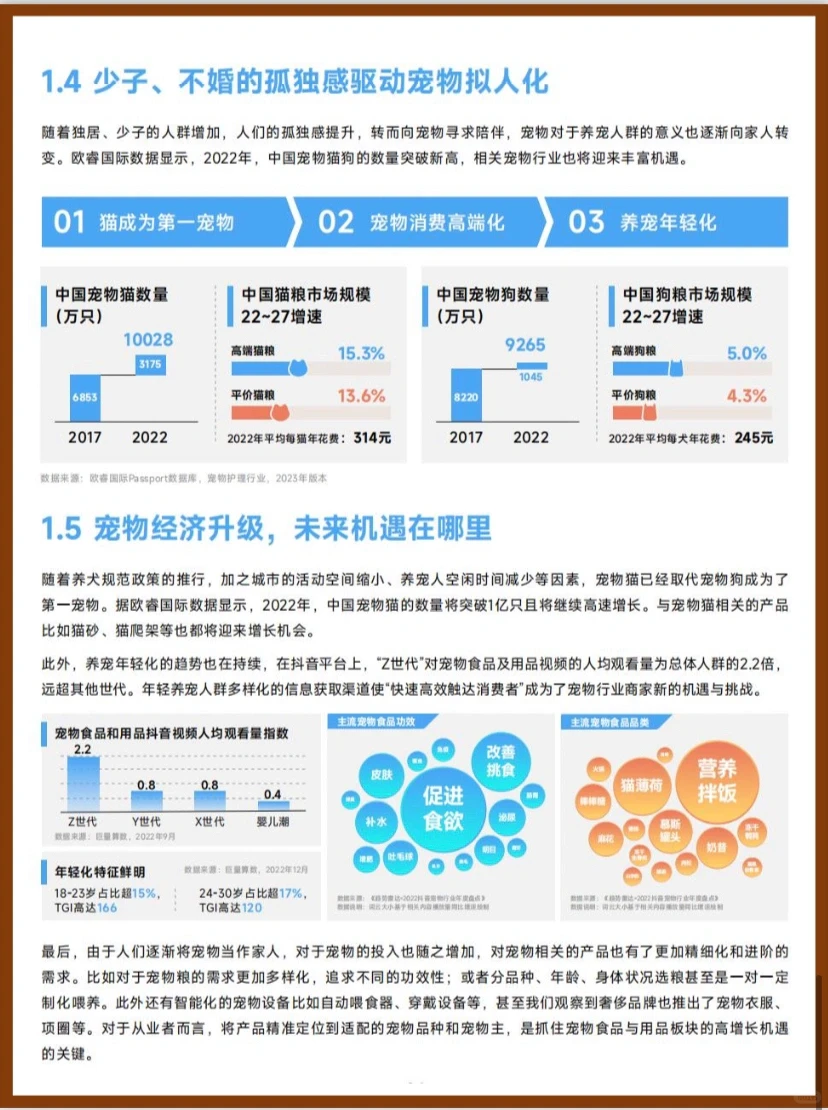 ?干货｜2023中国消费行业趋势及机遇