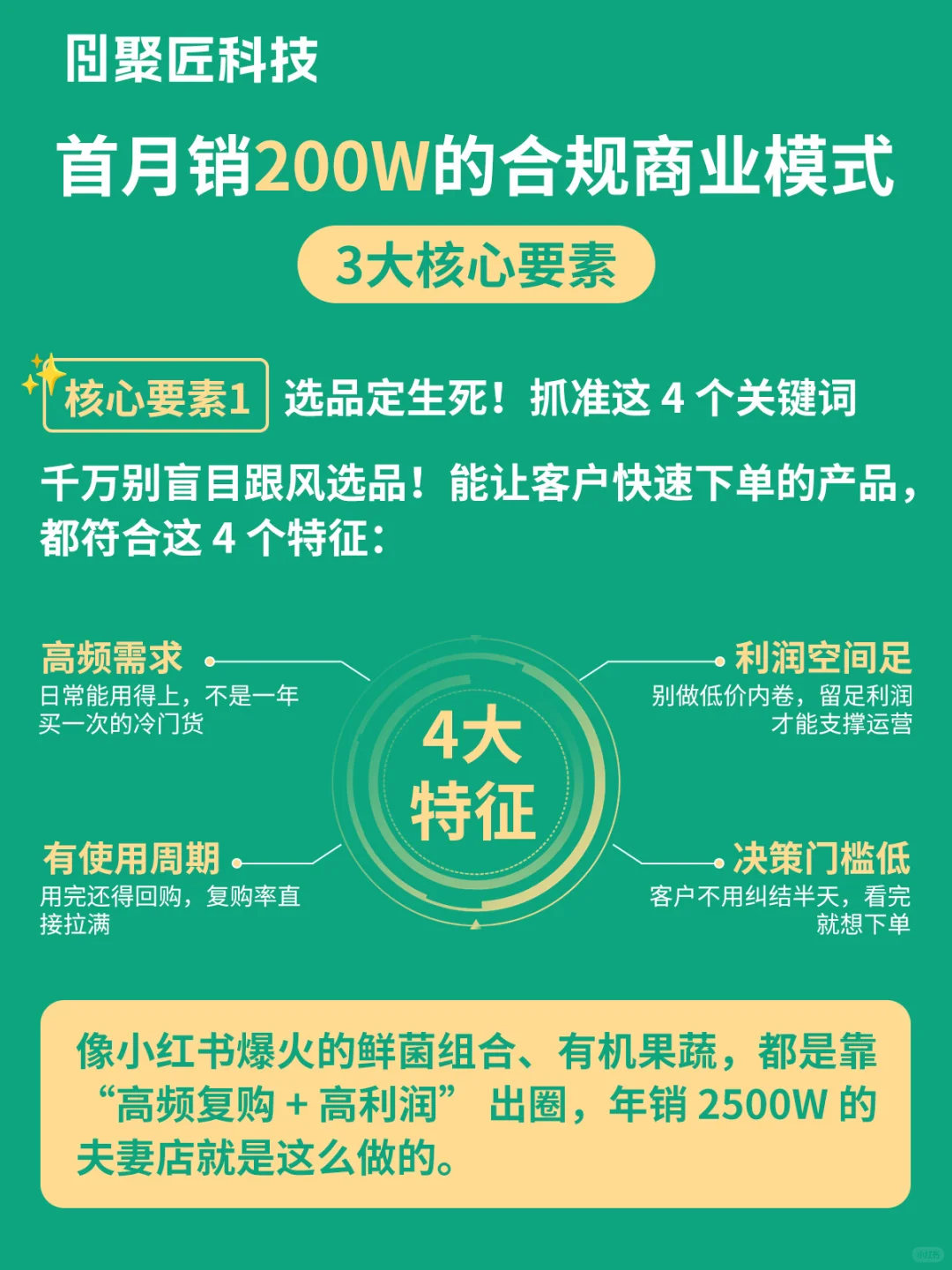 月销200W的合规商业模式!3大核心直接抄
