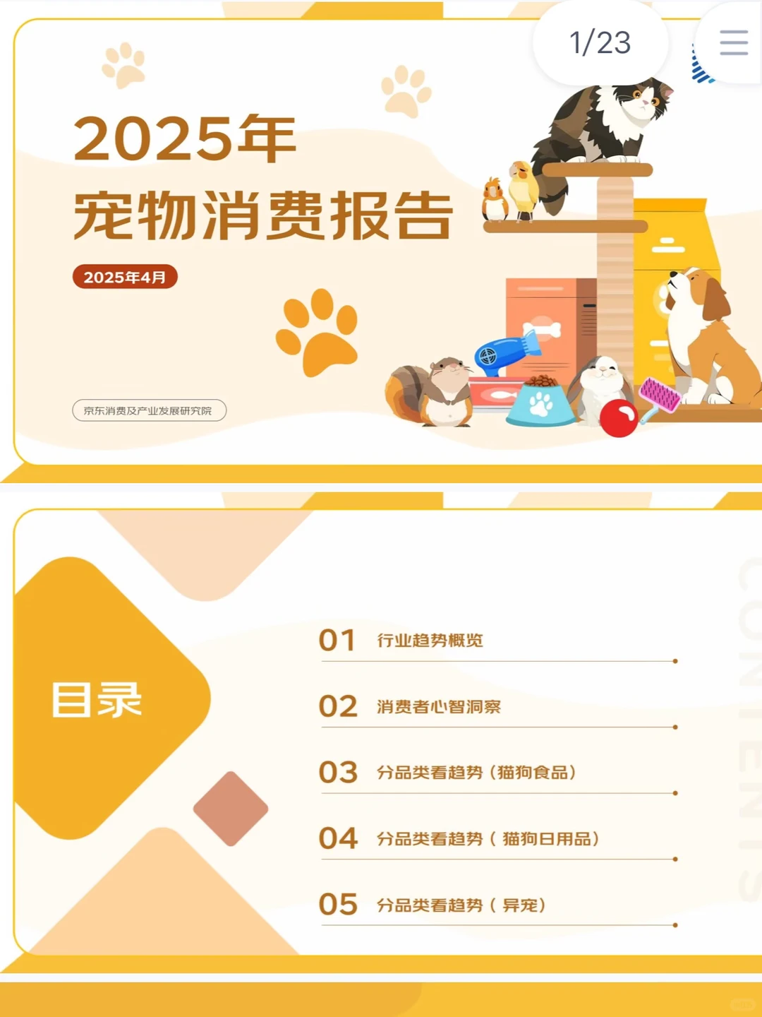 宠物行业研究报告合集|11篇报告