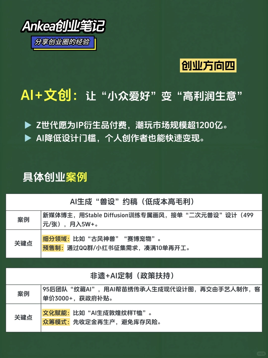 年轻人的创业风口，这五个赛道你可以试试