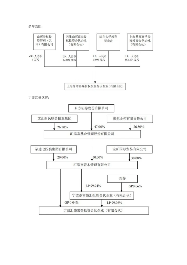 国企混合所有制改革案例