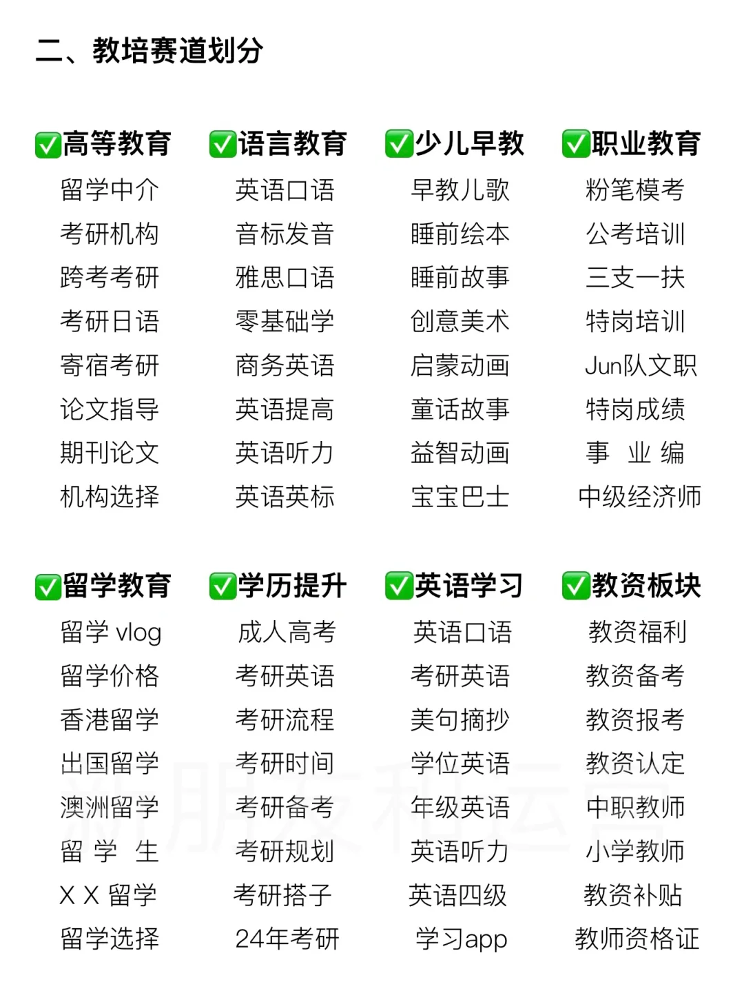 教培行业的运营?原来还可以这样做??