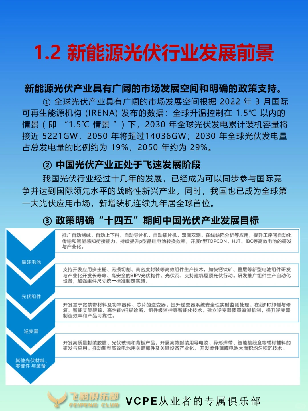 洞察：新能源光伏行业产业与数字化态势