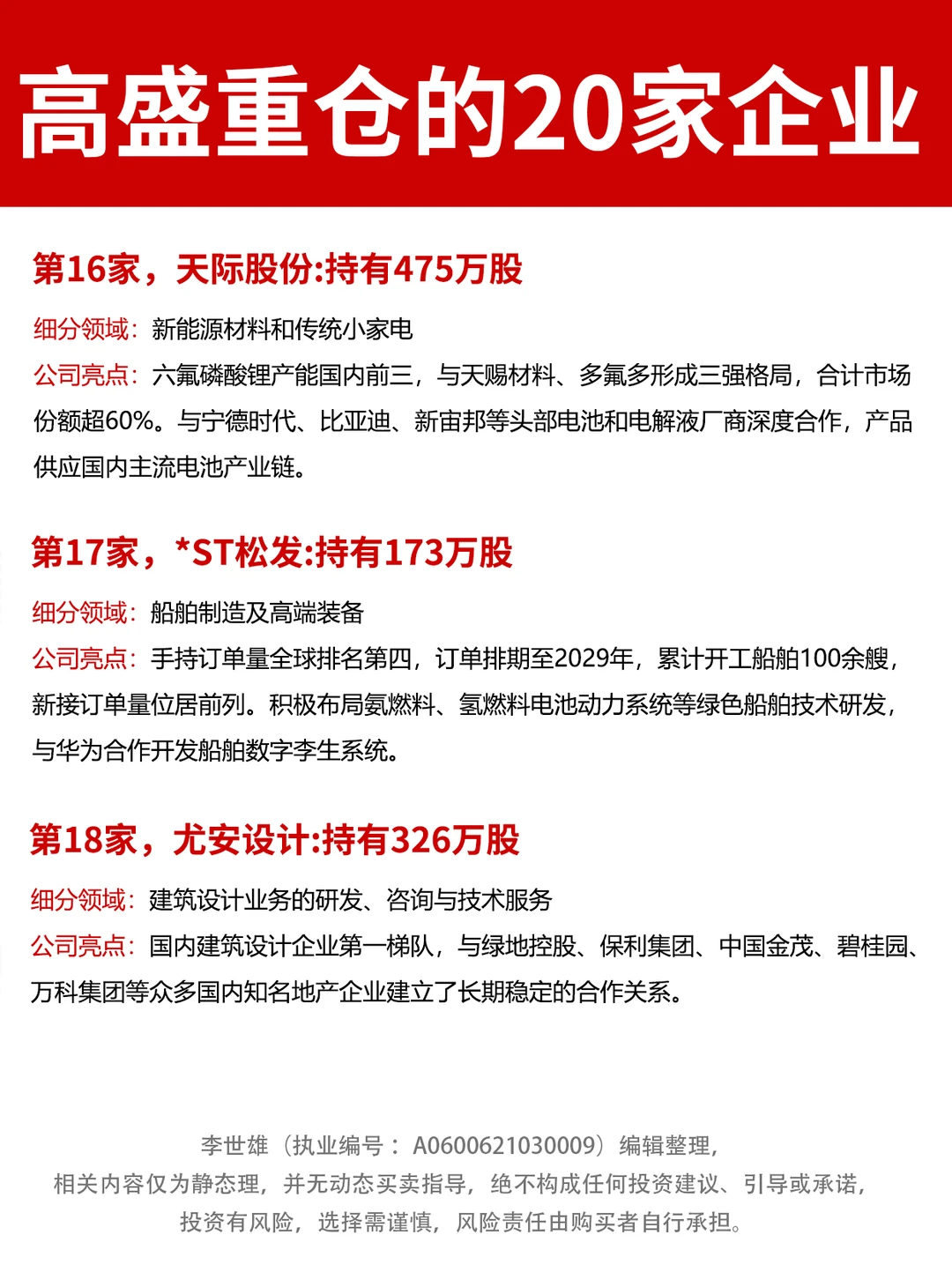 真的巨能打！高盛重仓的20家冷门公司！