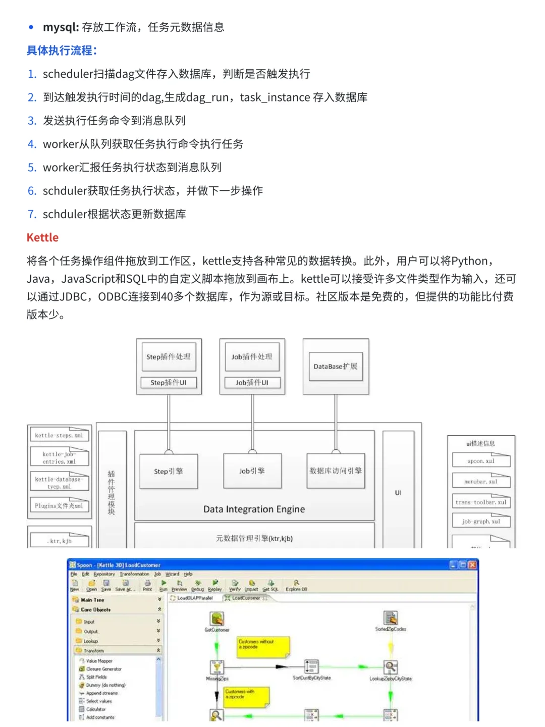 上班摸鱼写了篇数据分析平台搭建与使用教程