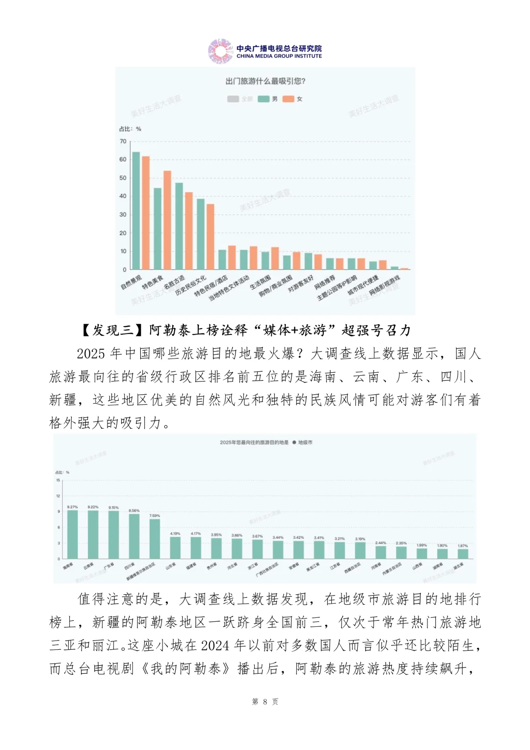 深度解读2025中国居民消费特点及趋势报告