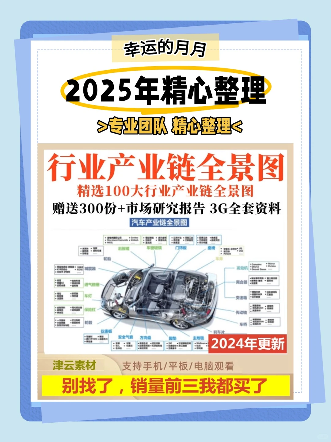 100大新材料行业全景图产业链研究