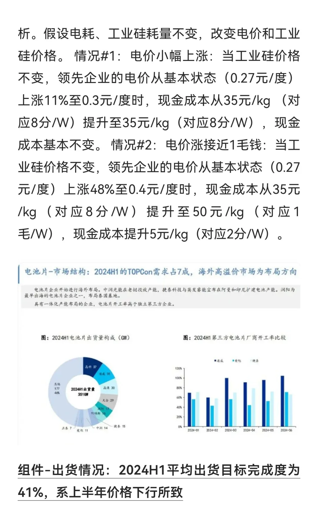 光伏2024的时候看到分析，分享给大家（拿不
