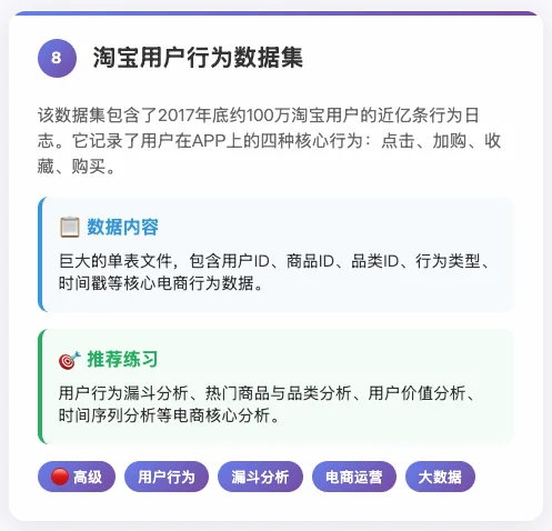 数据分析数据集:淘宝、抖音、滴滴、外卖…